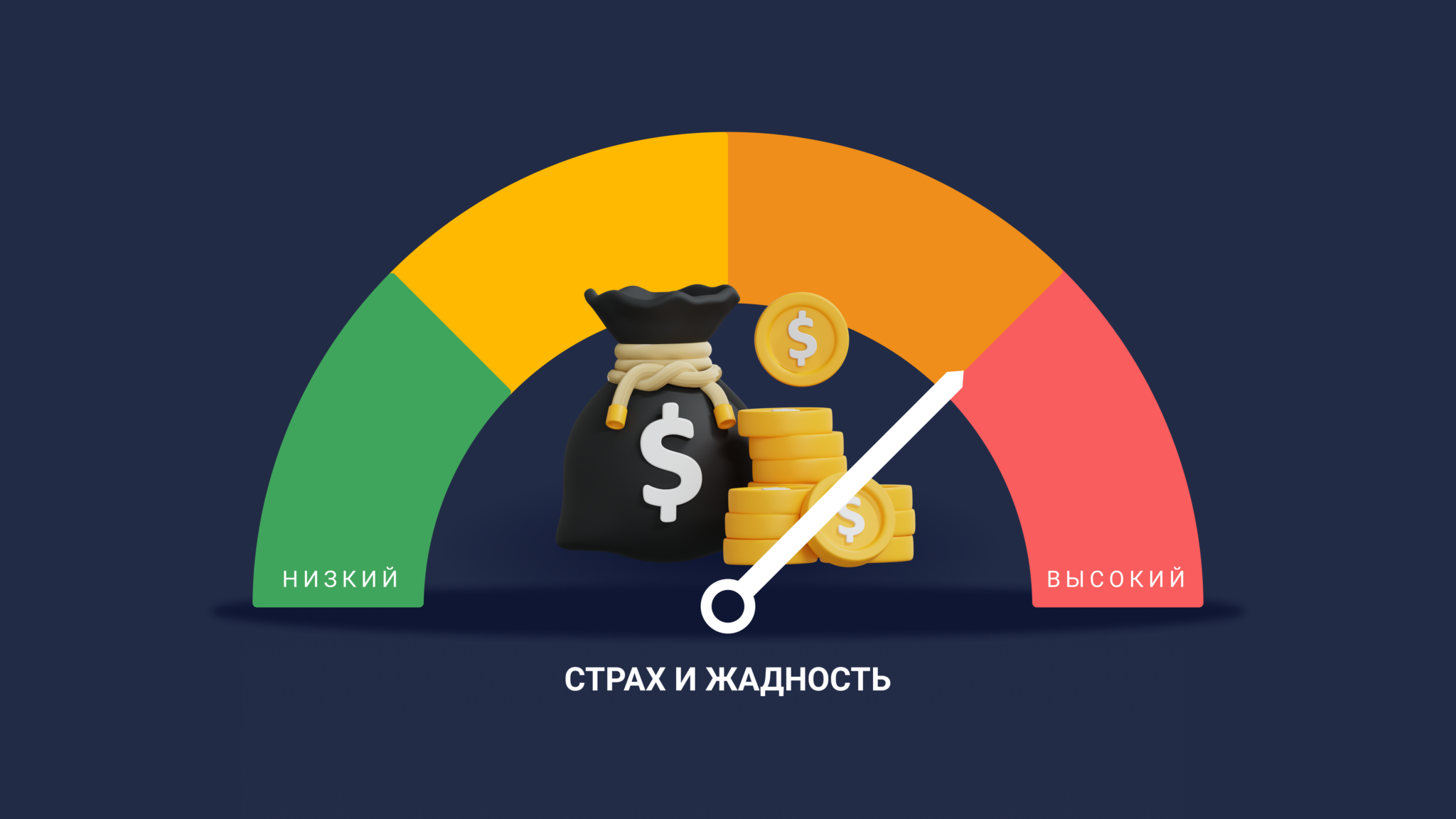 Что такое индекс страха и жадности — Блог Bitbanker