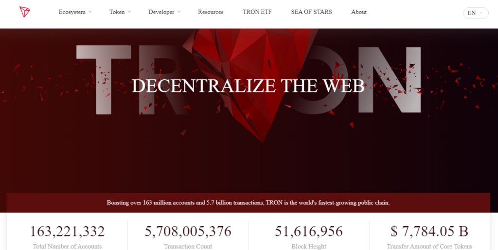 Что такое TRC-20 — Блог Bitbanker